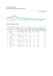 Ranking Drop Investigation 23
