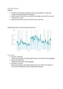 Ranking Drop Investigation 24