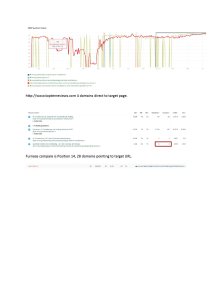 Ranking Drop Investigation 28