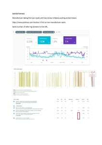 Ranking Drop Investigation 29