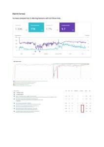 Ranking Drop Investigation 30
