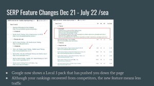 Ranking Drop Investigation 7