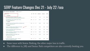 Ranking Drop Investigation 8