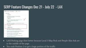 Ranking Drop Investigation 9