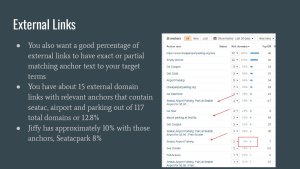 Ranking Drop Investigation 18