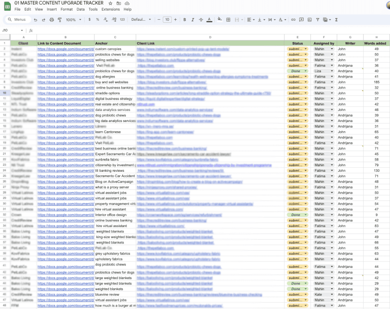 Our content upgrades expand on existing posts by adding fresh content, all the while optimising for SEO in the process.
