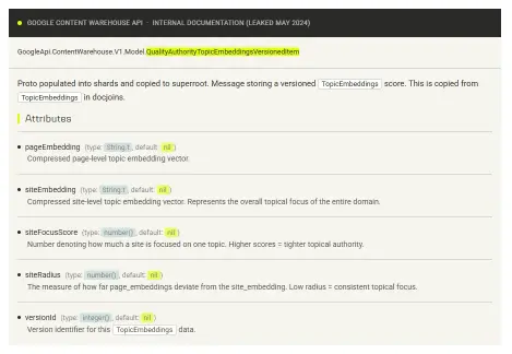 The Google API Leak — 2024