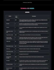Backlinking results - 5